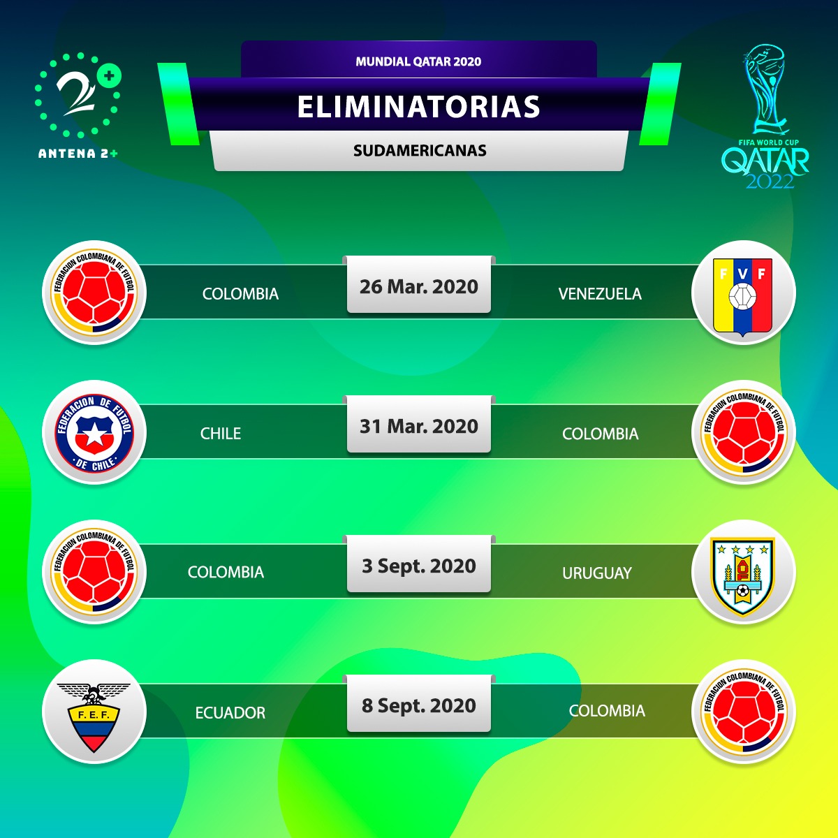 Selección Colombia partidos fechas de eliminatoria mundial Catar 2022 Antena 2